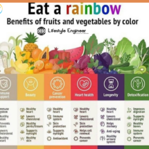 Nutrich wellness & Fitness Studio